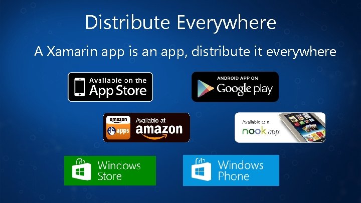 Distribute Everywhere A Xamarin app is an app, distribute it everywhere 