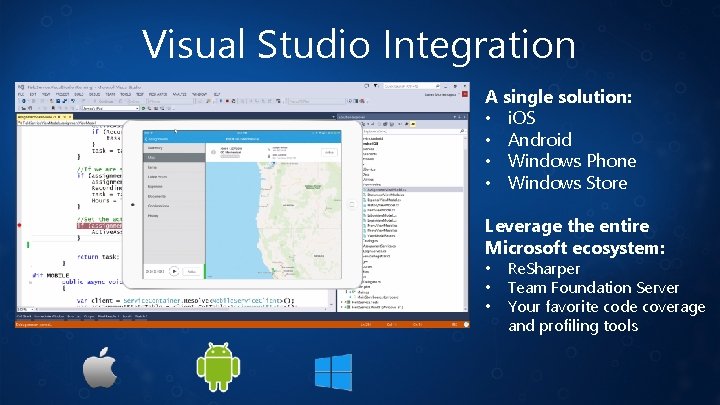 Visual Studio Integration A single solution: • i. OS • Android • Windows Phone