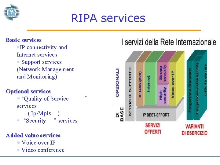 RIPA services Basic services §IP connectivity and Internet services § Support services (Network Management