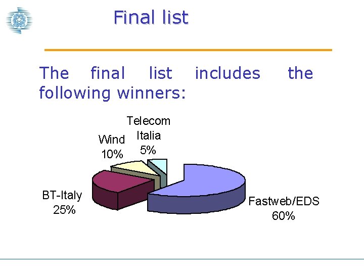 Final list The final list includes following winners: the Telecom Wind Italia 10% 5%