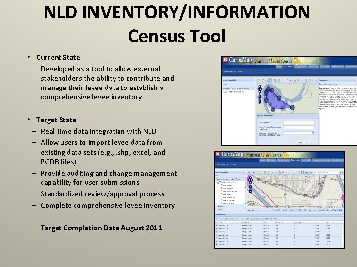 NLD INVENTORY/INFORMATION Census Tool • Current State – Developed as a tool to allow