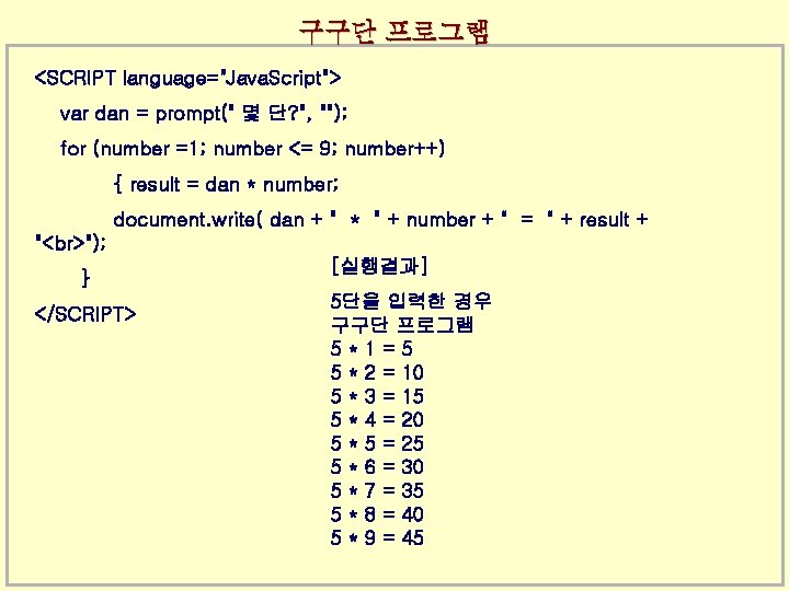 구구단 프로그램 <SCRIPT language="Java. Script"> var dan = prompt(" 몇 단? ", ""); for