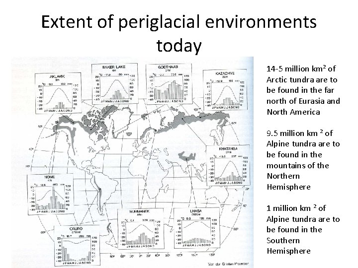 Extent of periglacial environments today 14 -5 million km² of Arctic tundra are to