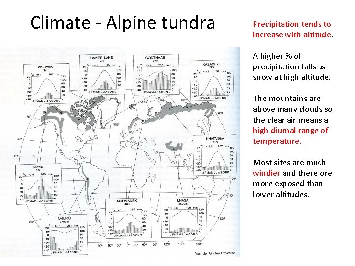 Climate - Alpine tundra Precipitation tends to increase with altitude. A higher % of