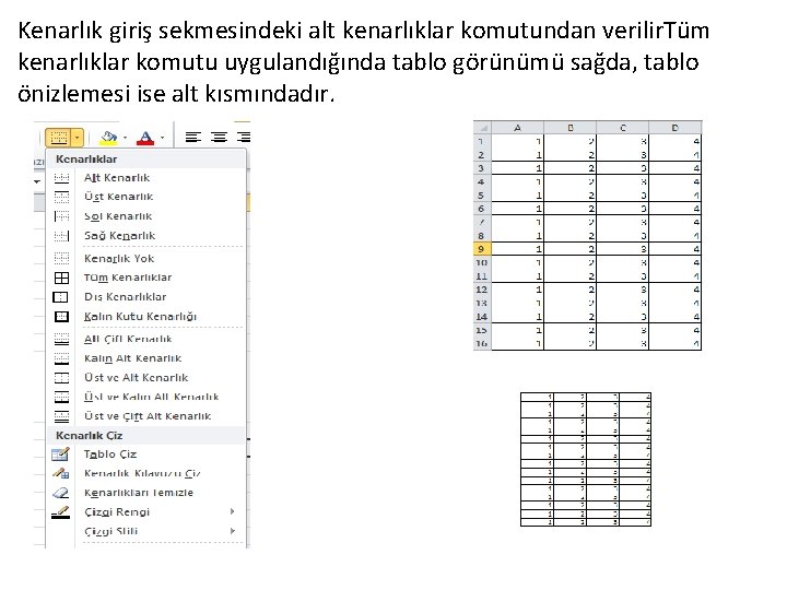 Kenarlık giriş sekmesindeki alt kenarlıklar komutundan verilir. Tüm kenarlıklar komutu uygulandığında tablo görünümü sağda,