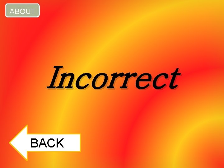 ABOUT Incorrect BACK 