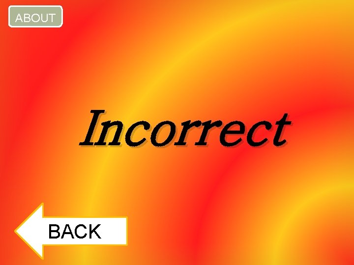 ABOUT Incorrect BACK 