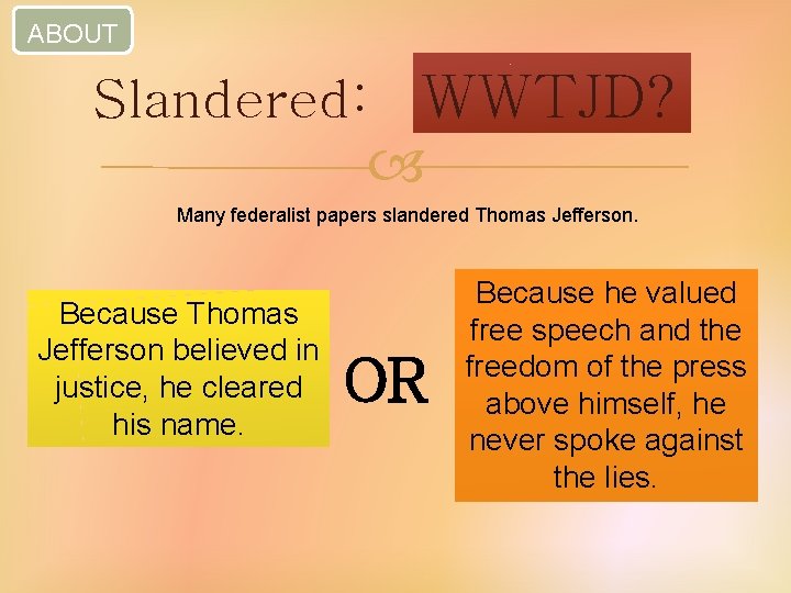 ABOUT Slandered: WWTJD? Many federalist papers slandered Thomas Jefferson. Because Thomas Jefferson believed in