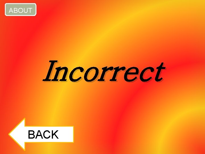 ABOUT Incorrect BACK 