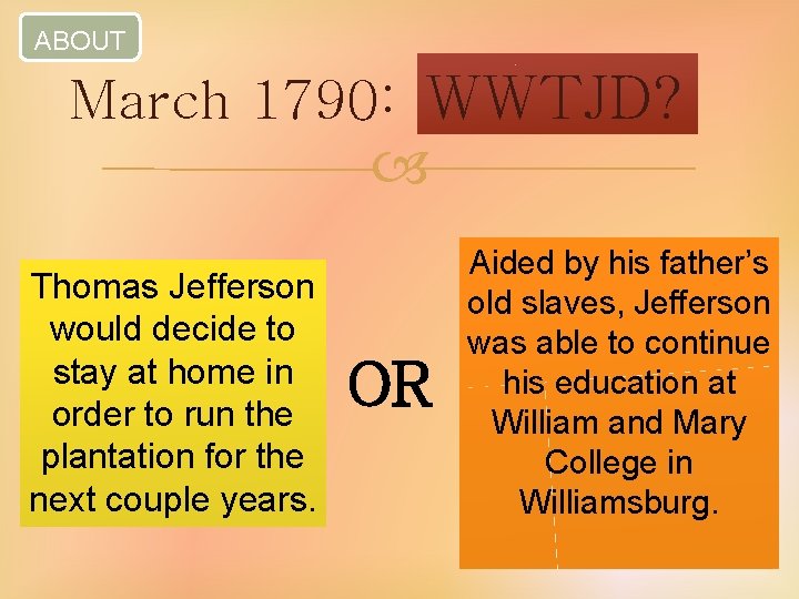 ABOUT March 1790: WWTJD? Thomas Jefferson would decide to stay at home in order