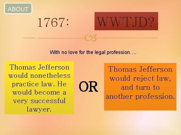 ABOUT 1767: WWTJD? With no love for the legal profession…. Thomas Jefferson would nonetheless
