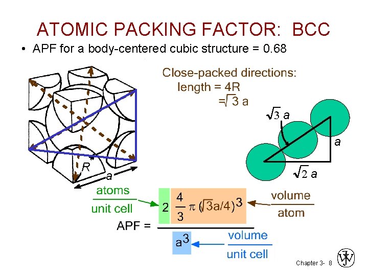 ATOMIC PACKING FACTOR: BCC • APF for a body-centered cubic structure = 0. 68 ATOMIC PACKING FACTOR: BCC • APF for a body-centered cubic structure = 0. 68