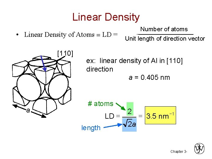 Linear Density • Linear Density of Atoms LD = [110] a Number of atoms