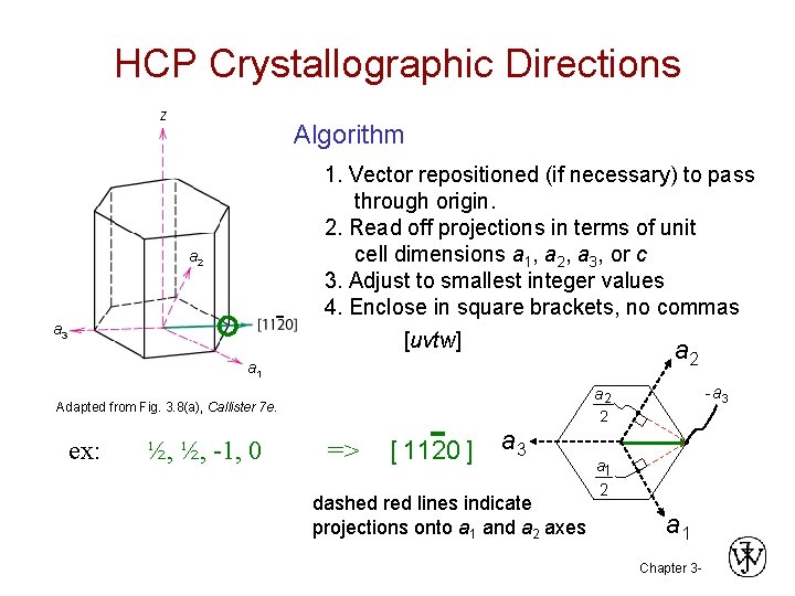 HCP Crystallographic Directions z Algorithm a 2 - a 3 a 1 1. Vector HCP Crystallographic Directions z Algorithm a 2 - a 3 a 1 1. Vector