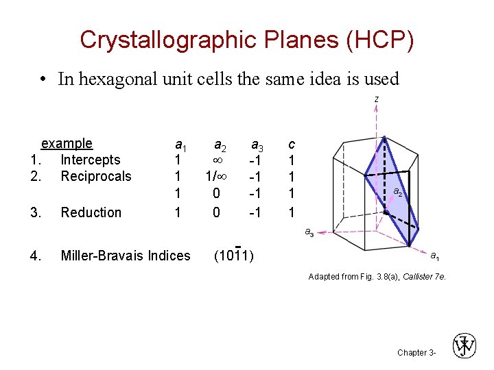 Crystallographic Planes (HCP) • In hexagonal unit cells the same idea is used z Crystallographic Planes (HCP) • In hexagonal unit cells the same idea is used z