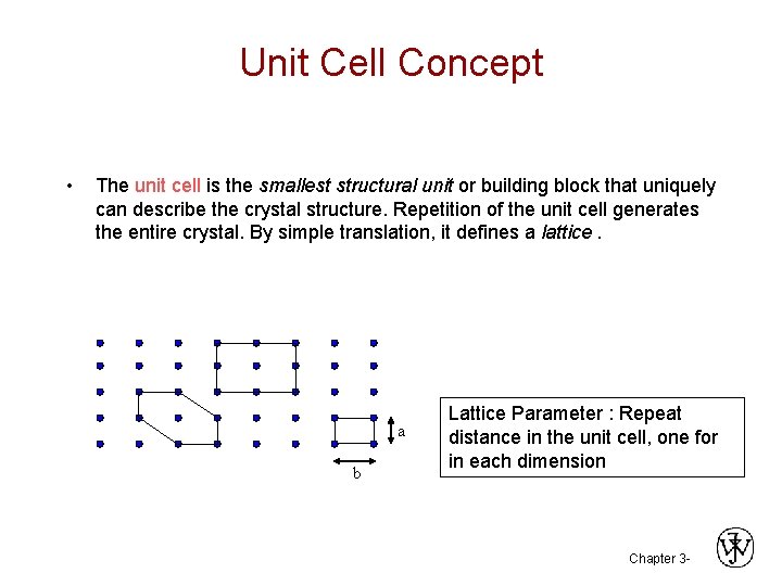 Unit Cell Concept • The unit cell is the smallest structural unit or building Unit Cell Concept • The unit cell is the smallest structural unit or building