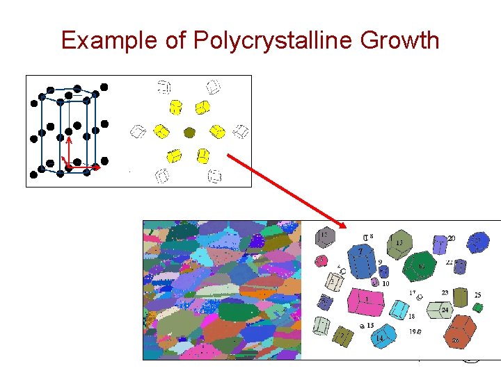 Example of Polycrystalline Growth Chapter 3 -  Example of Polycrystalline Growth Chapter 3 -