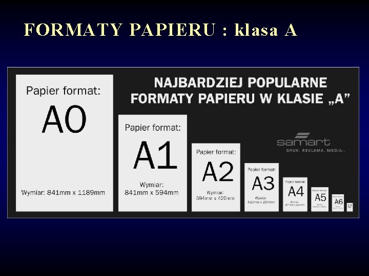 FORMATY PAPIERU : klasa A 