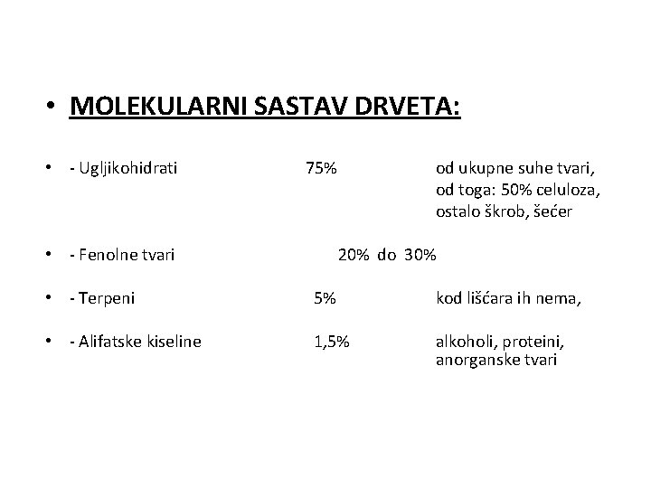  • MOLEKULARNI SASTAV DRVETA: • - Ugljikohidrati 75% • - Fenolne tvari od