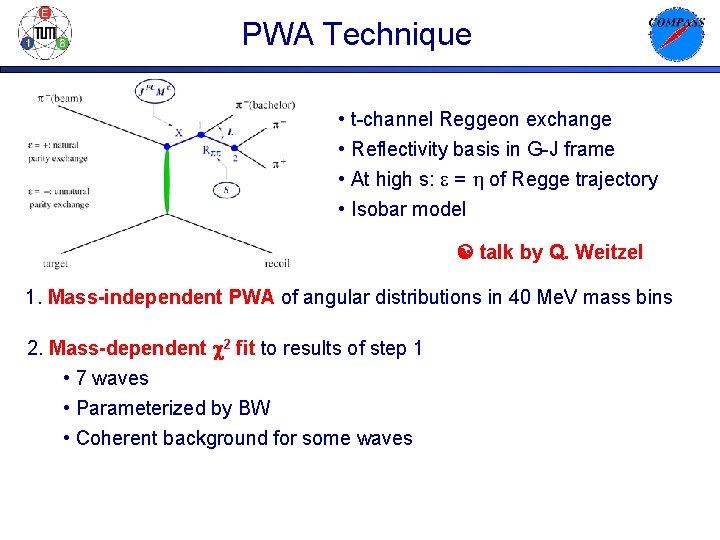 PWA Technique • t-channel Reggeon exchange • Reflectivity basis in G-J frame • At