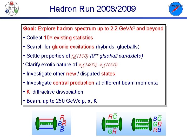 Hadron Run 2008/2009 Goal: Explore hadron spectrum up to 2. 2 Ge. V/c 2