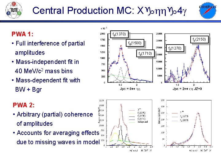Central Production MC: X hh 4 g PWA 1: • Full interference of partial