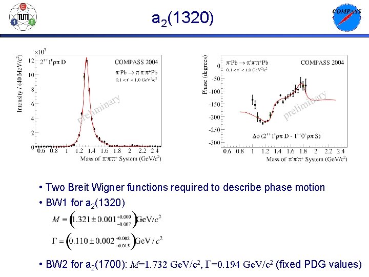 a 2(1320) • Two Breit Wigner functions required to describe phase motion • BW