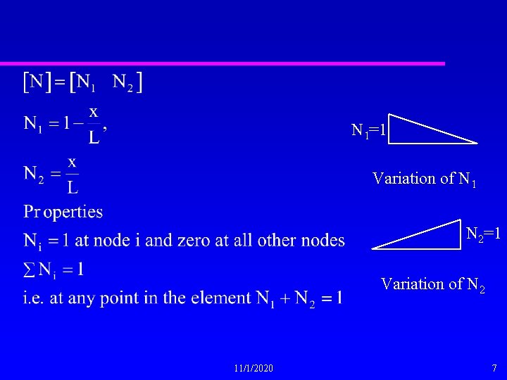 N 1=1 Variation of N 1 N 2=1 Variation of N 2 11/1/2020 7
