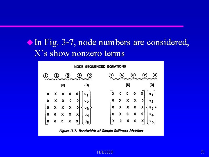 u In Fig. 3 -7, node numbers are considered, X’s show nonzero terms 11/1/2020