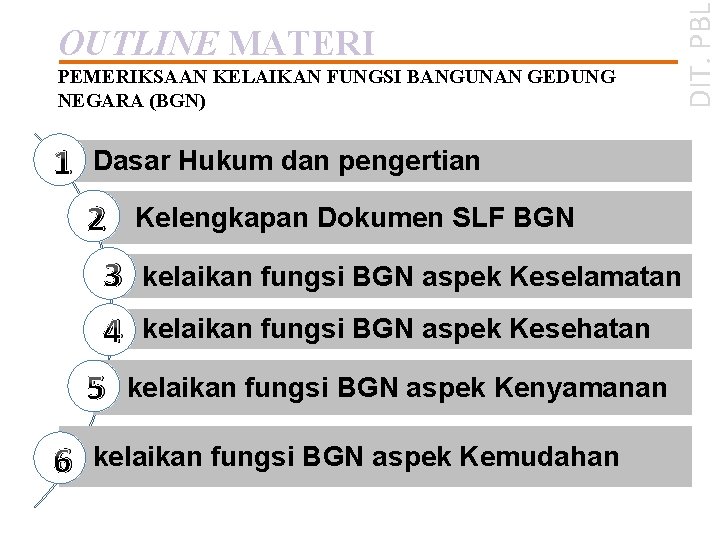 PEMERIKSAAN KELAIKAN FUNGSI BANGUNAN GEDUNG NEGARA (BGN) 1 Dasar Hukum dan pengertian 2 Kelengkapan