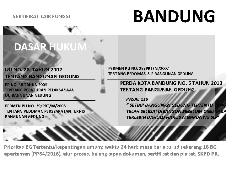 SERTIFIKAT LAIK FUNGSI BANDUNG DASAR HUKUM UU NO. 28 TAHUN 2002 TENTANG BANGUNAN GEDUNG