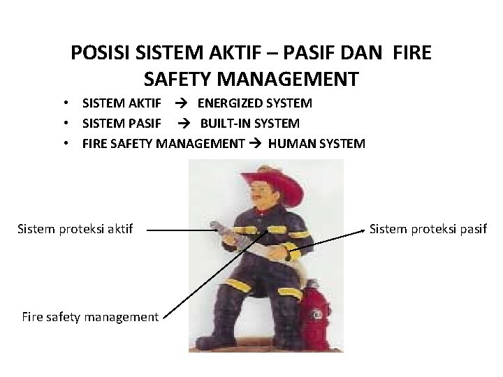 POSISI SISTEM AKTIF – PASIF DAN FIRE SAFETY MANAGEMENT • SISTEM AKTIF ENERGIZED SYSTEM