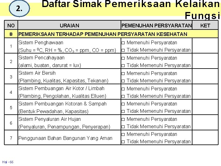 2. Daftar Simak Pemeriksaan Kelaikan Fungsi NO B 1 2 3 4 5 6