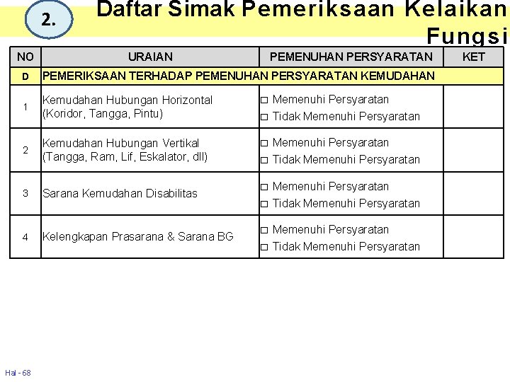 2. NO Daftar Simak Pemeriksaan Kelaikan Fungsi URAIAN PEMENUHAN PERSYARATAN D PEMERIKSAAN TERHADAP PEMENUHAN