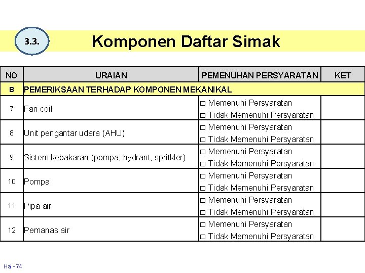 3. 3. NO Komponen Daftar Simak URAIAN PEMENUHAN PERSYARATAN B PEMERIKSAAN TERHADAP KOMPONEN MEKANIKAL