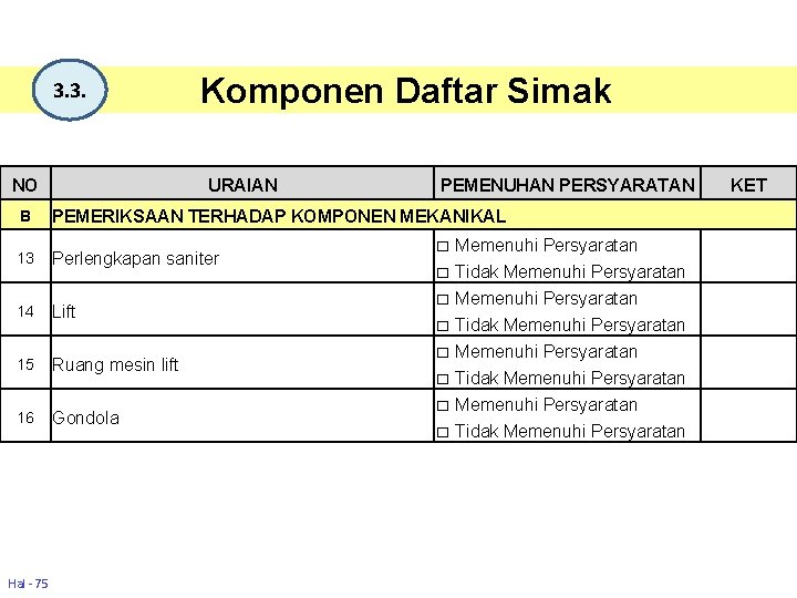 3. 3. NO Komponen Daftar Simak URAIAN PEMENUHAN PERSYARATAN B PEMERIKSAAN TERHADAP KOMPONEN MEKANIKAL