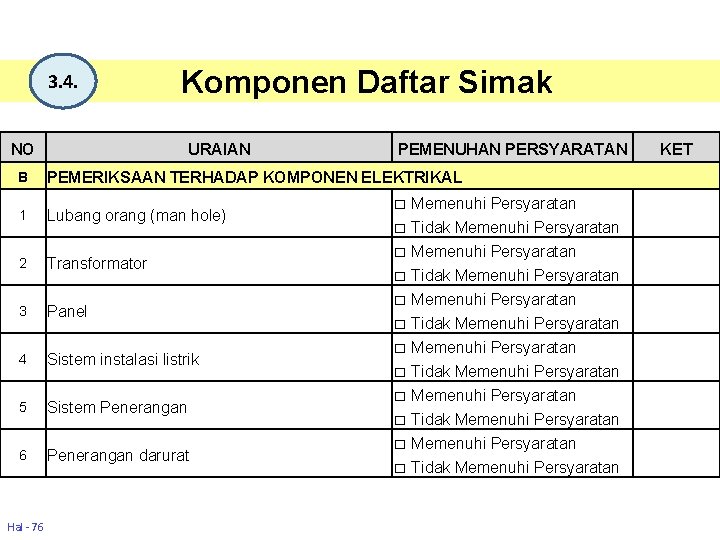 3. 4. Komponen Daftar Simak NO URAIAN PEMENUHAN PERSYARATAN B PEMERIKSAAN TERHADAP KOMPONEN ELEKTRIKAL