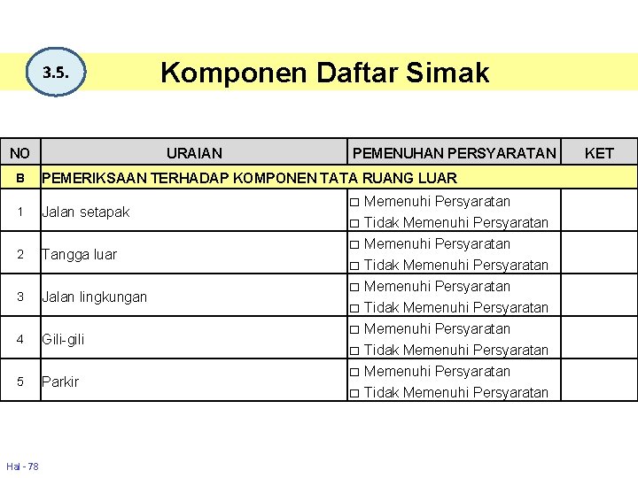 3. 5. NO Komponen Daftar Simak URAIAN PEMENUHAN PERSYARATAN B PEMERIKSAAN TERHADAP KOMPONEN TATA