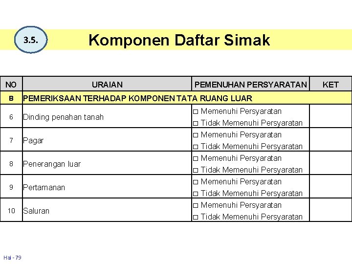 3. 5. NO Komponen Daftar Simak URAIAN PEMENUHAN PERSYARATAN B PEMERIKSAAN TERHADAP KOMPONEN TATA