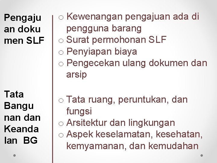 Pengaju an doku men SLF Tata Bangu nan dan Keanda lan BG o Kewenangan