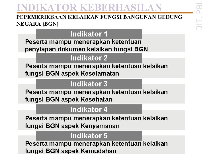 PEPEMERIKSAAN KELAIKAN FUNGSI BANGUNAN GEDUNG NEGARA (BGN) Indikator 1 Peserta mampu menerapkan ketentuan penyiapan