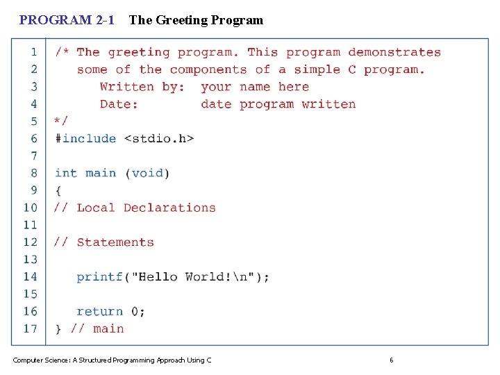 PROGRAM 2 -1 The Greeting Program Computer Science: A Structured Programming Approach Using C