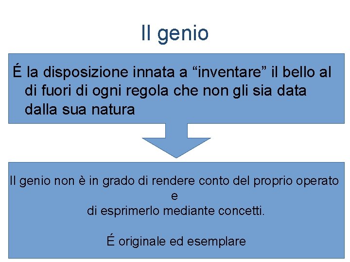 Il genio É la disposizione innata a “inventare” il bello al di fuori di