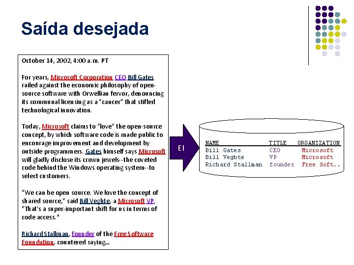 Saída desejada October 14, 2002, 4: 00 a. m. PT For years, Microsoft Corporation