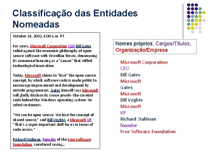 Classificação das Entidades Nomeadas October 14, 2002, 4: 00 a. m. PT For years,