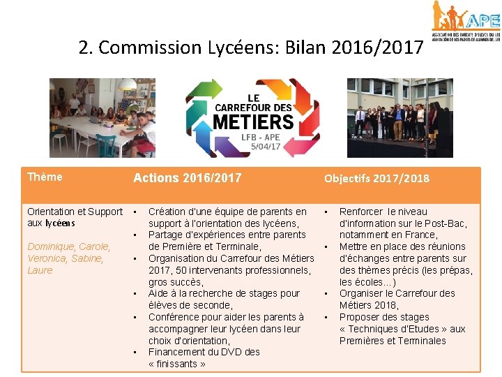 2. Commission Lycéens: Bilan 2016/2017 Thème Actions 2016/2017 Orientation et Support • aux lycéens