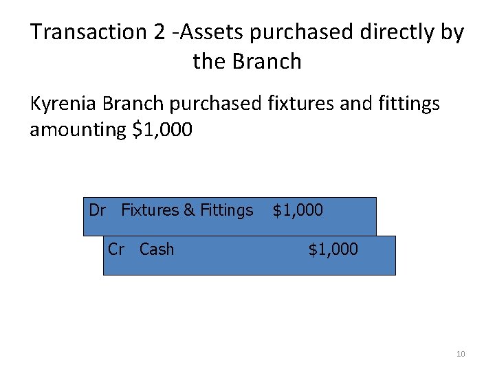 Transaction 2 -Assets purchased directly by the Branch Kyrenia Branch purchased fixtures and fittings