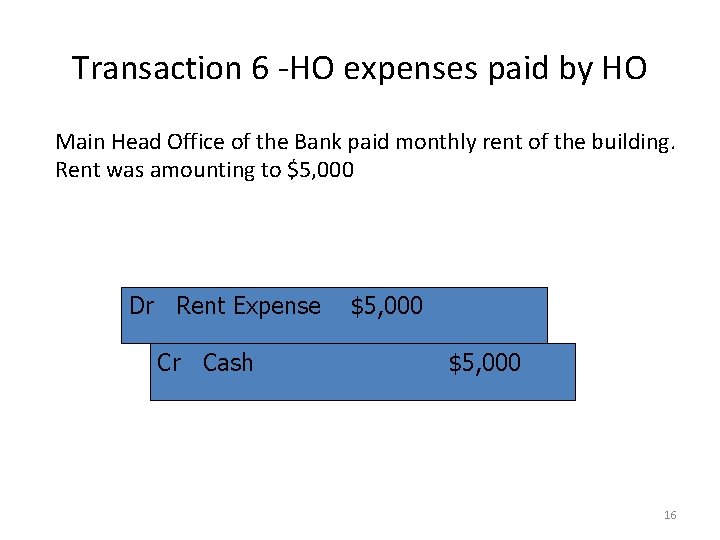 Transaction 6 -HO expenses paid by HO Main Head Office of the Bank paid