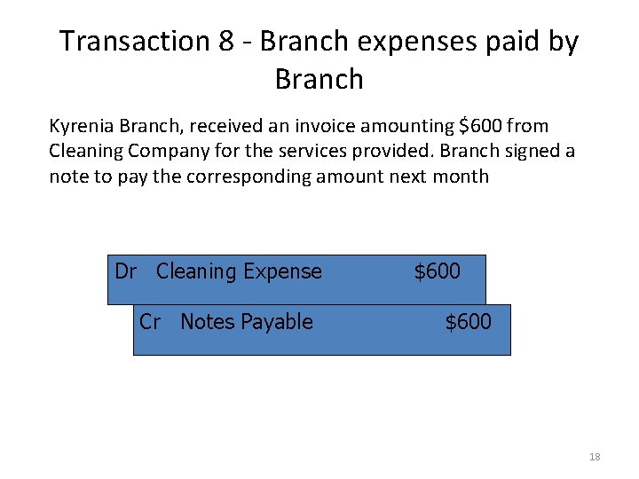 Transaction 8 - Branch expenses paid by Branch Kyrenia Branch, received an invoice amounting