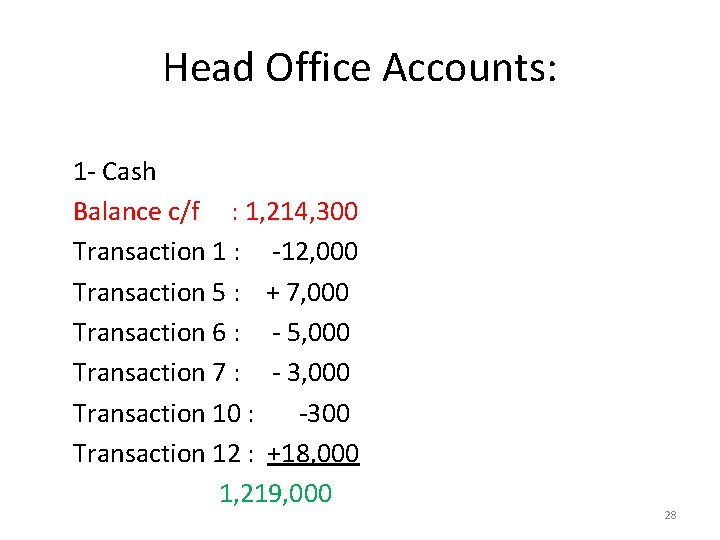 Head Office Accounts: 1 - Cash Balance c/f : 1, 214, 300 Transaction 1
